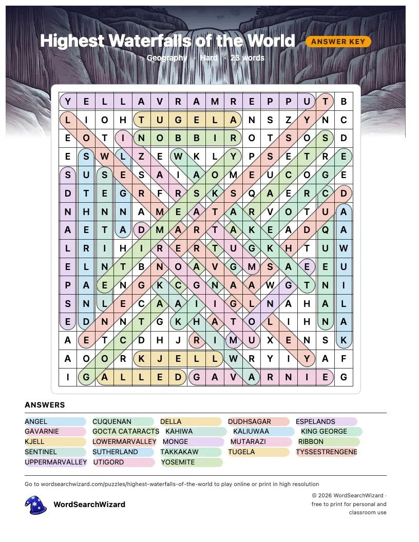 Highest Waterfalls of the World word search answer key, all 23 words marked