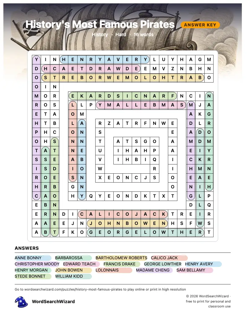 History's Most Famous Pirates word search answer key, all 16 words marked