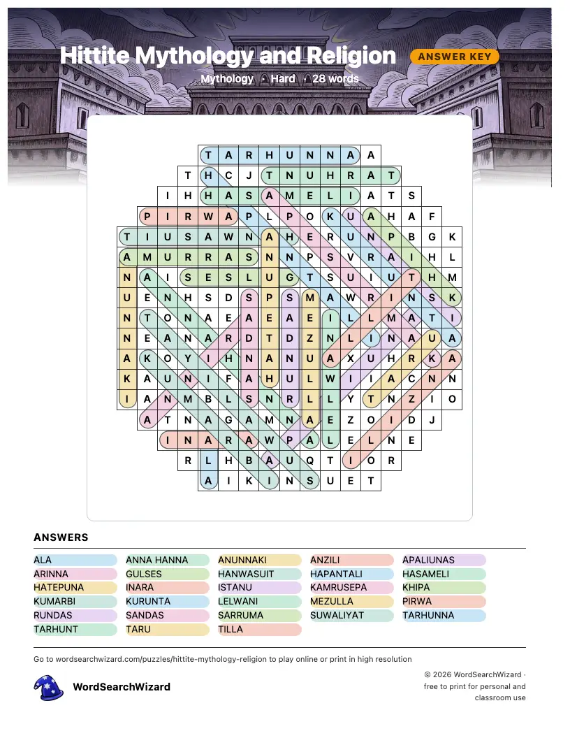 Hittite Mythology and Religion word search answer key, all 28 words marked