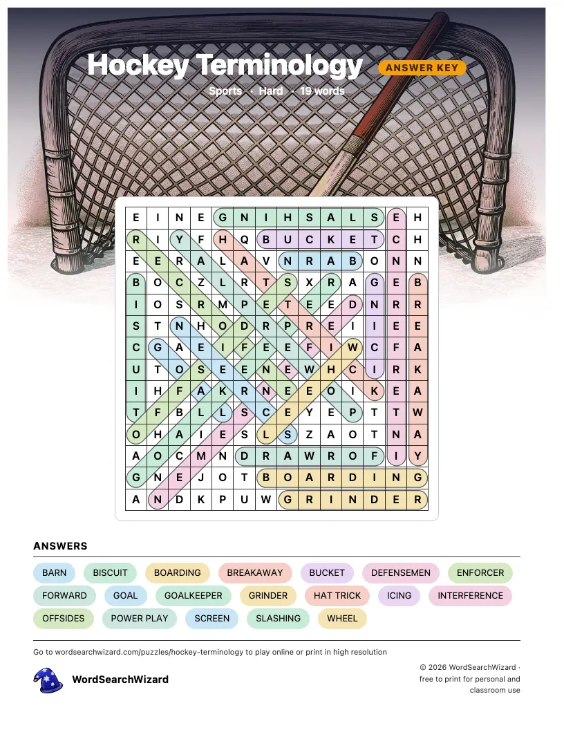 Hockey Terminology word search answer key, all 19 words marked