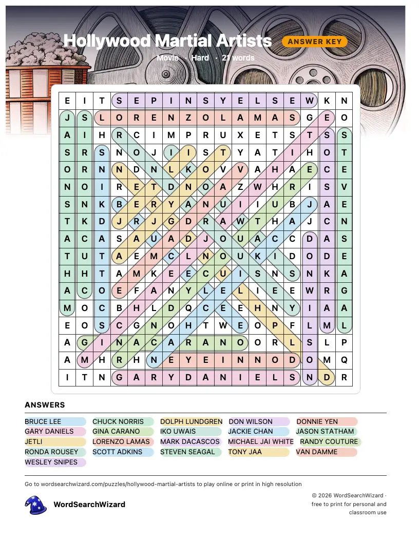 Hollywood Martial Artists word search answer key, all 21 words marked