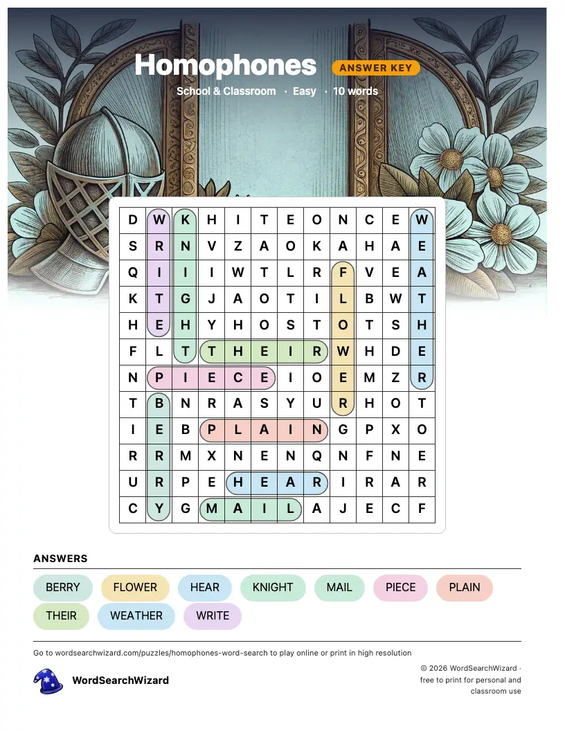 Homophones word search answer key, all 10 words marked