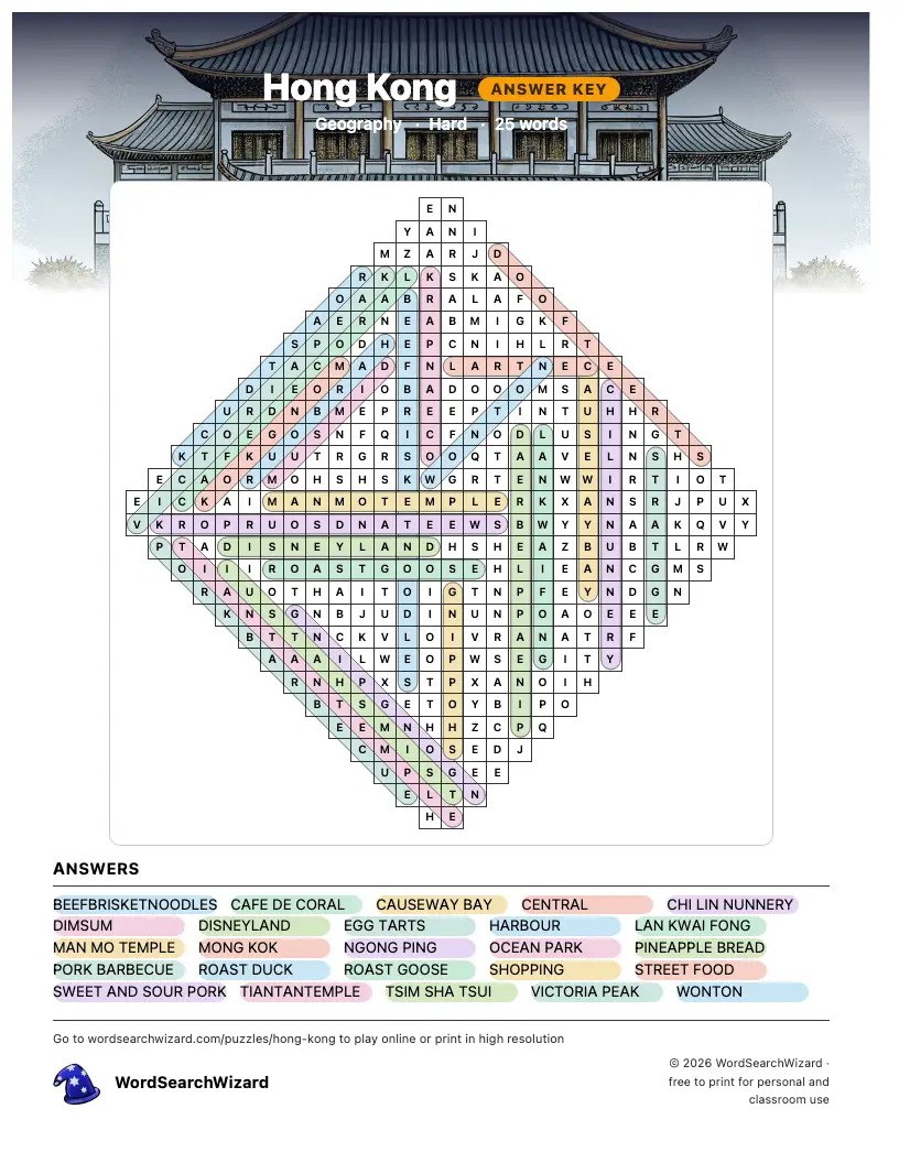 Hong Kong word search answer key, all 25 words marked