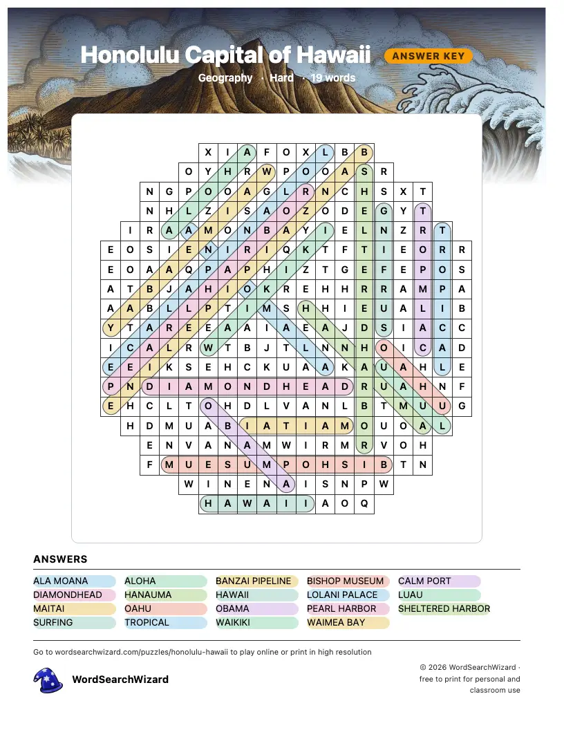 Honolulu Capital of Hawaii word search answer key, all 19 words marked