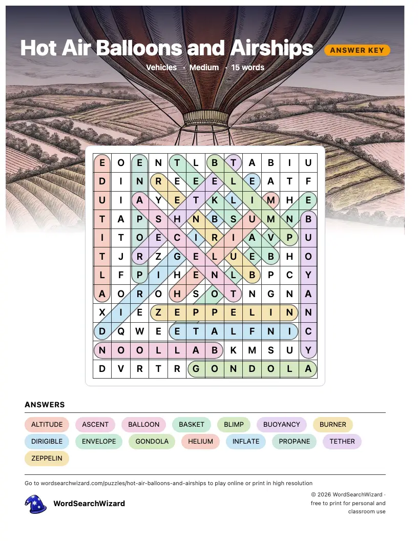 Hot Air Balloons and Airships word search answer key, all 15 words marked