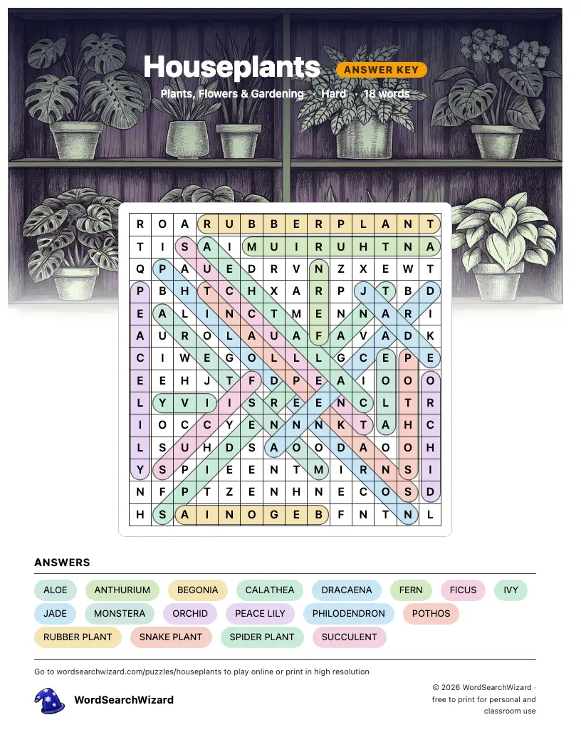 Houseplants word search answer key, all 18 words marked