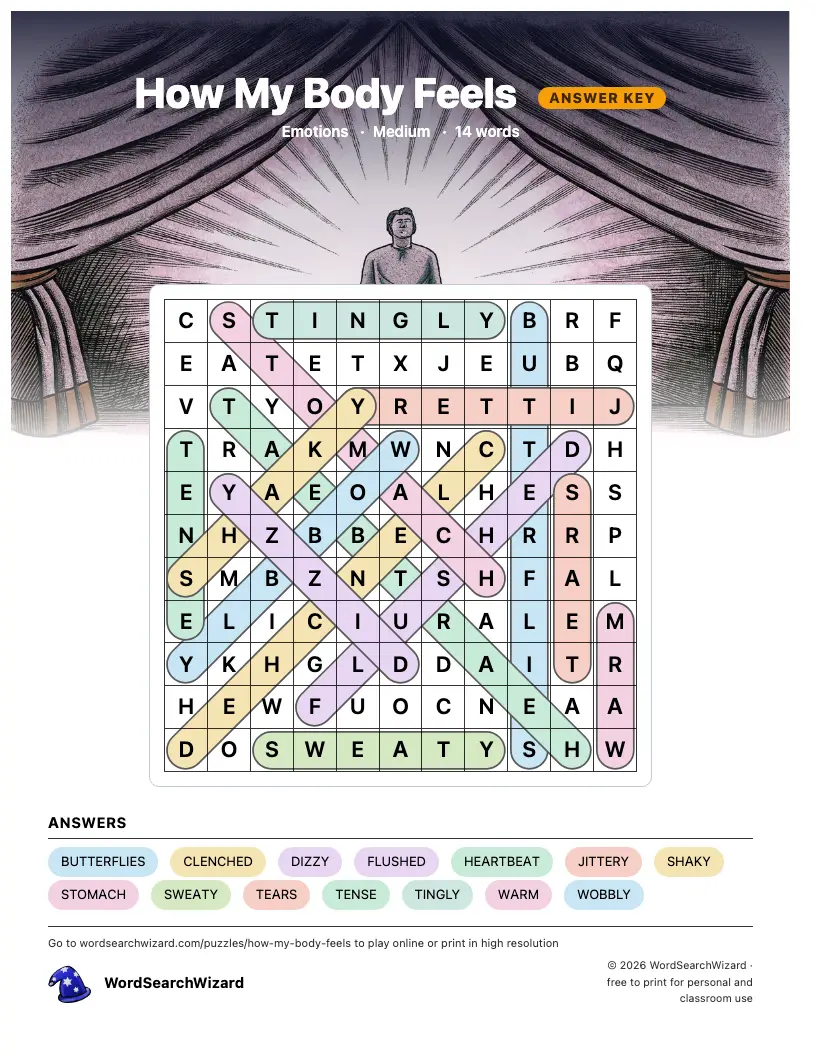 How My Body Feels word search answer key, all 14 words marked