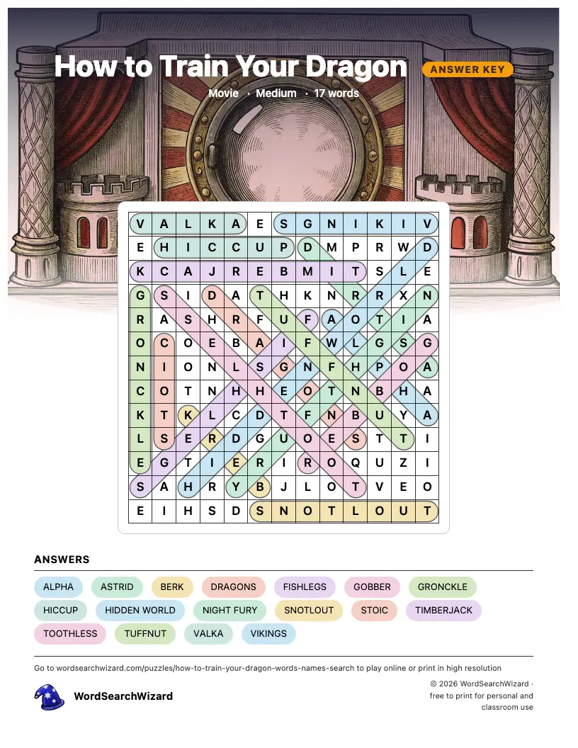 How to Train Your Dragon word search answer key, all 17 words marked