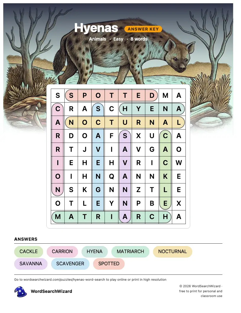 Hyenas word search answer key, all 8 words marked
