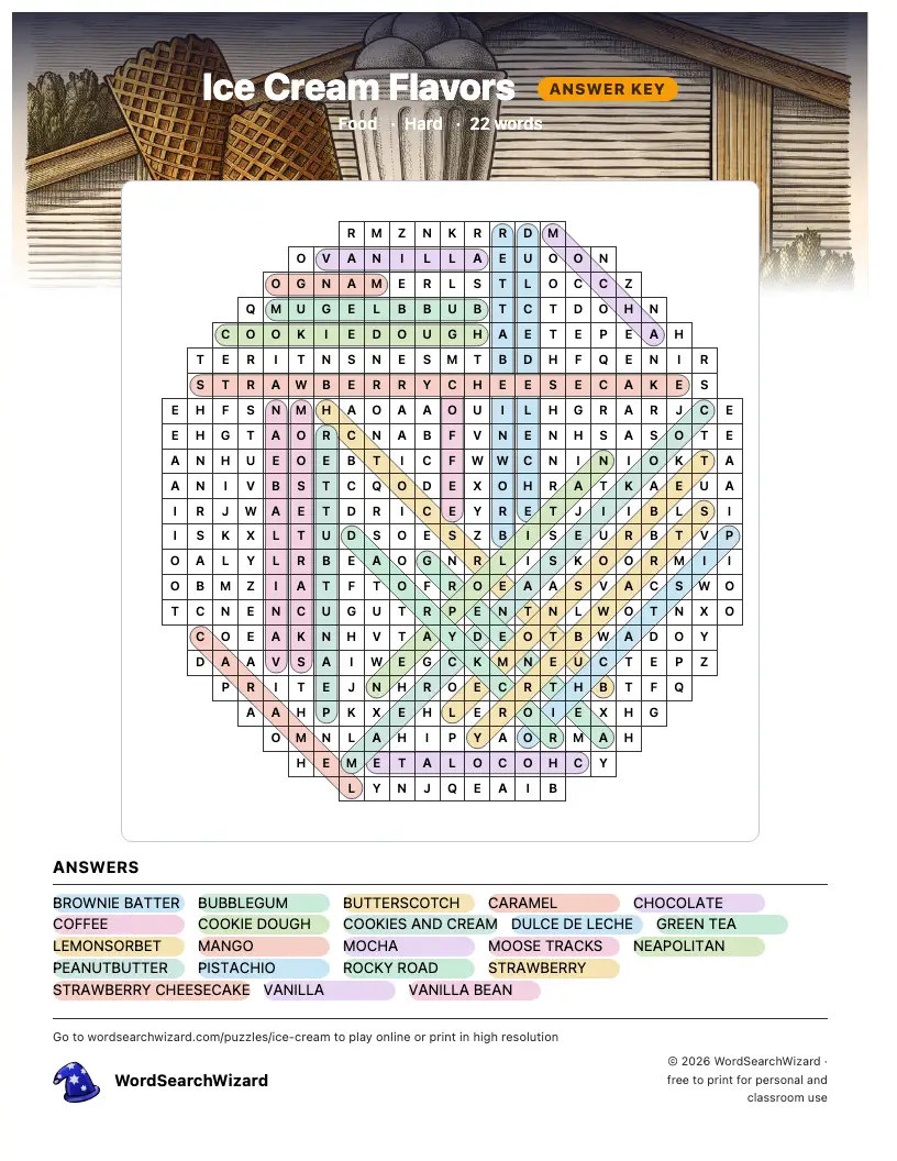 Ice Cream Flavors word search answer key, all 22 words marked