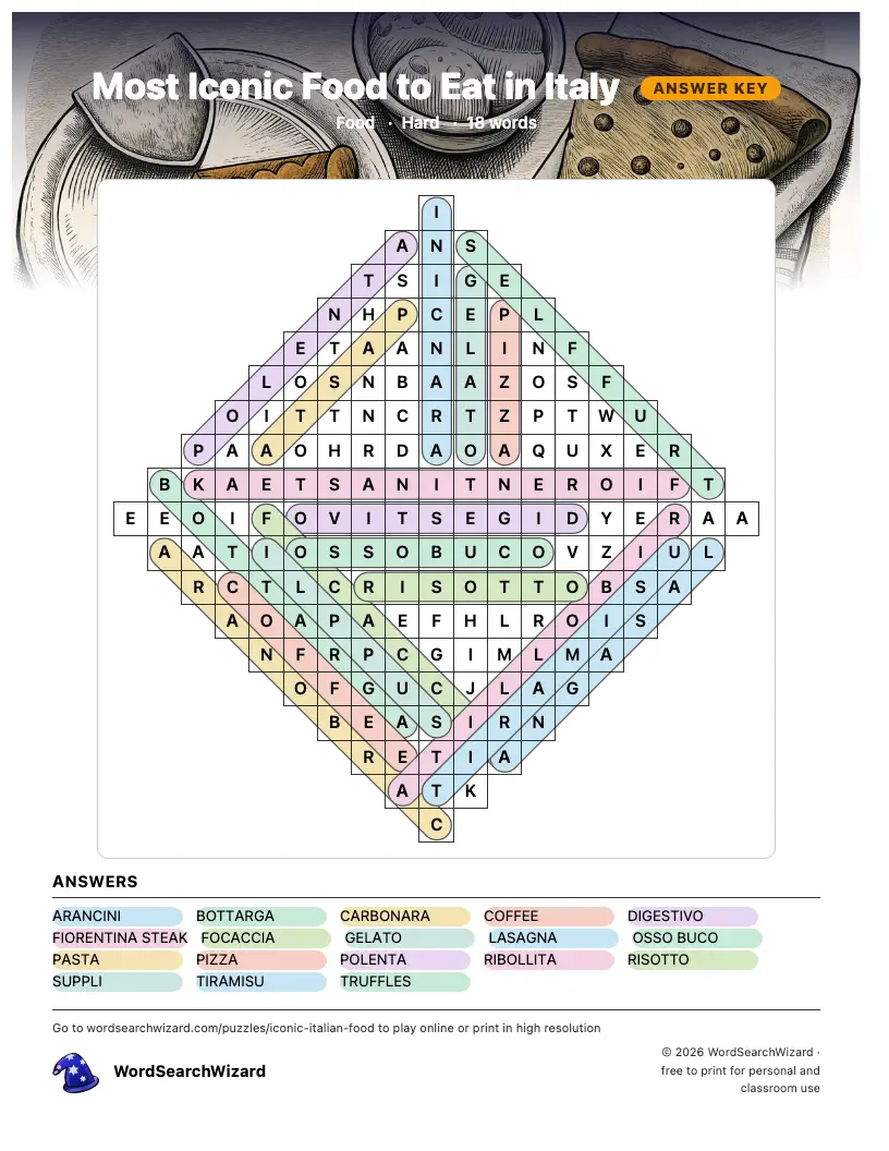 Most Iconic Food to Eat in Italy word search answer key, all 18 words marked