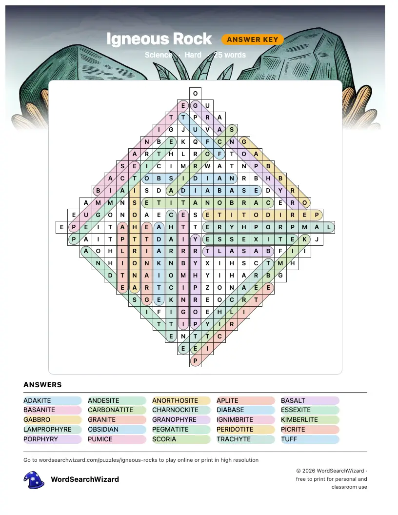 Igneous Rock word search answer key, all 25 words marked