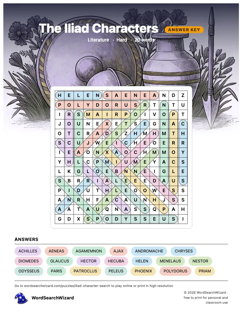 The Iliad Characters word search answer key, all 20 words marked