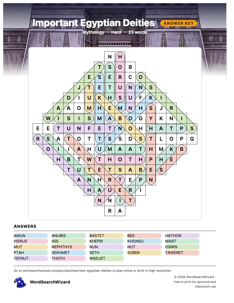 Important Egyptian Deities word search answer key, all 23 words marked