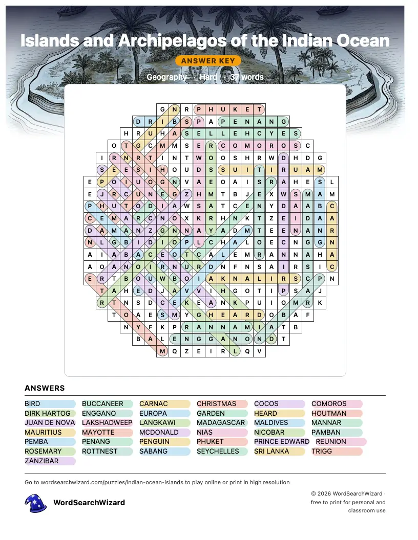 Islands and Archipelagos of the Indian Ocean word search answer key, all 37 words marked