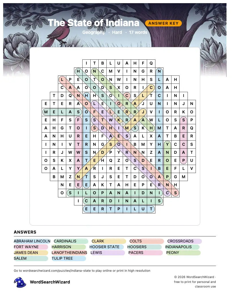 The State of Indiana word search answer key, all 17 words marked