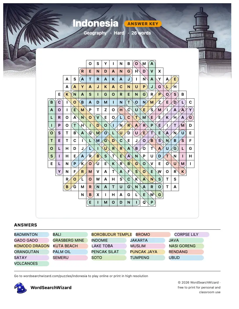 Indonesia word search answer key, all 26 words marked