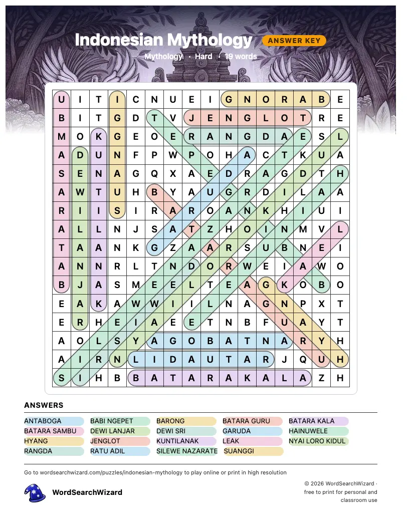 Indonesian Mythology word search answer key, all 19 words marked