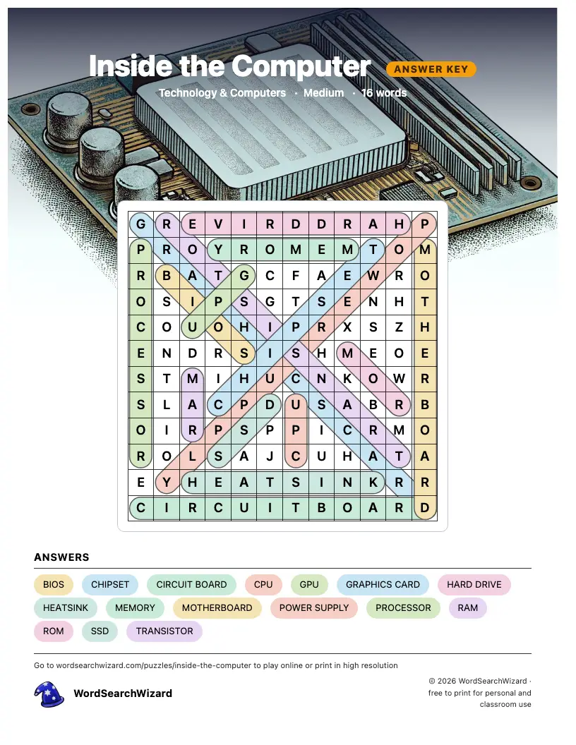 Inside the Computer word search answer key, all 16 words marked