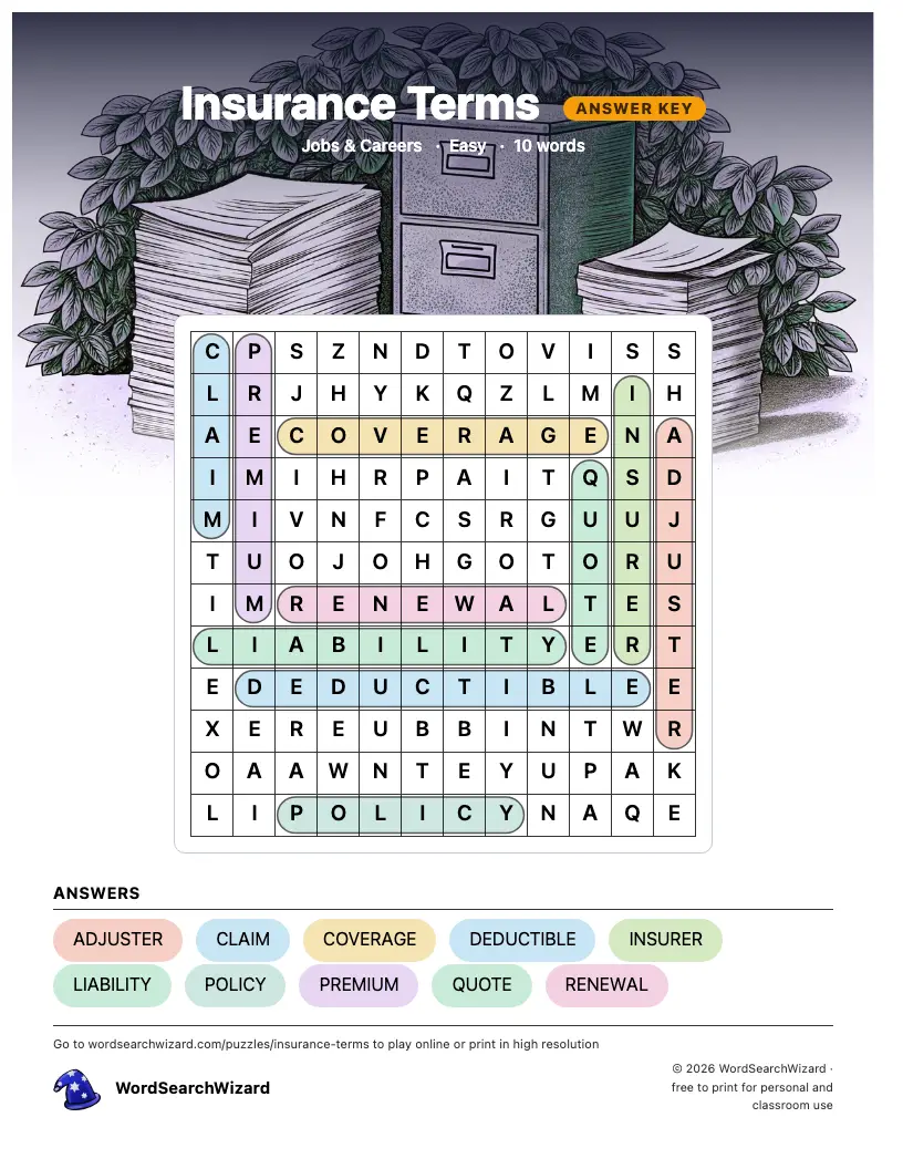 Insurance Terms word search answer key, all 10 words marked