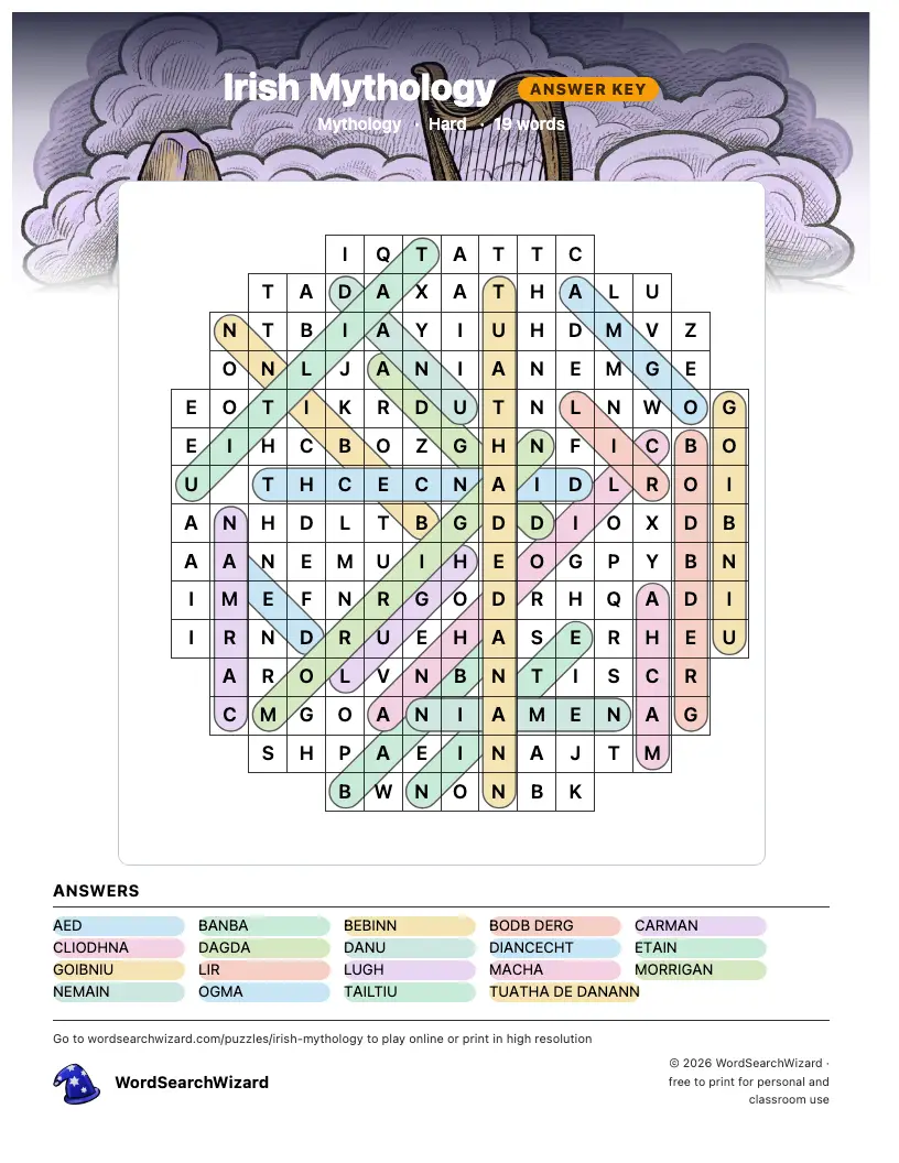 Irish Mythology word search answer key, all 19 words marked