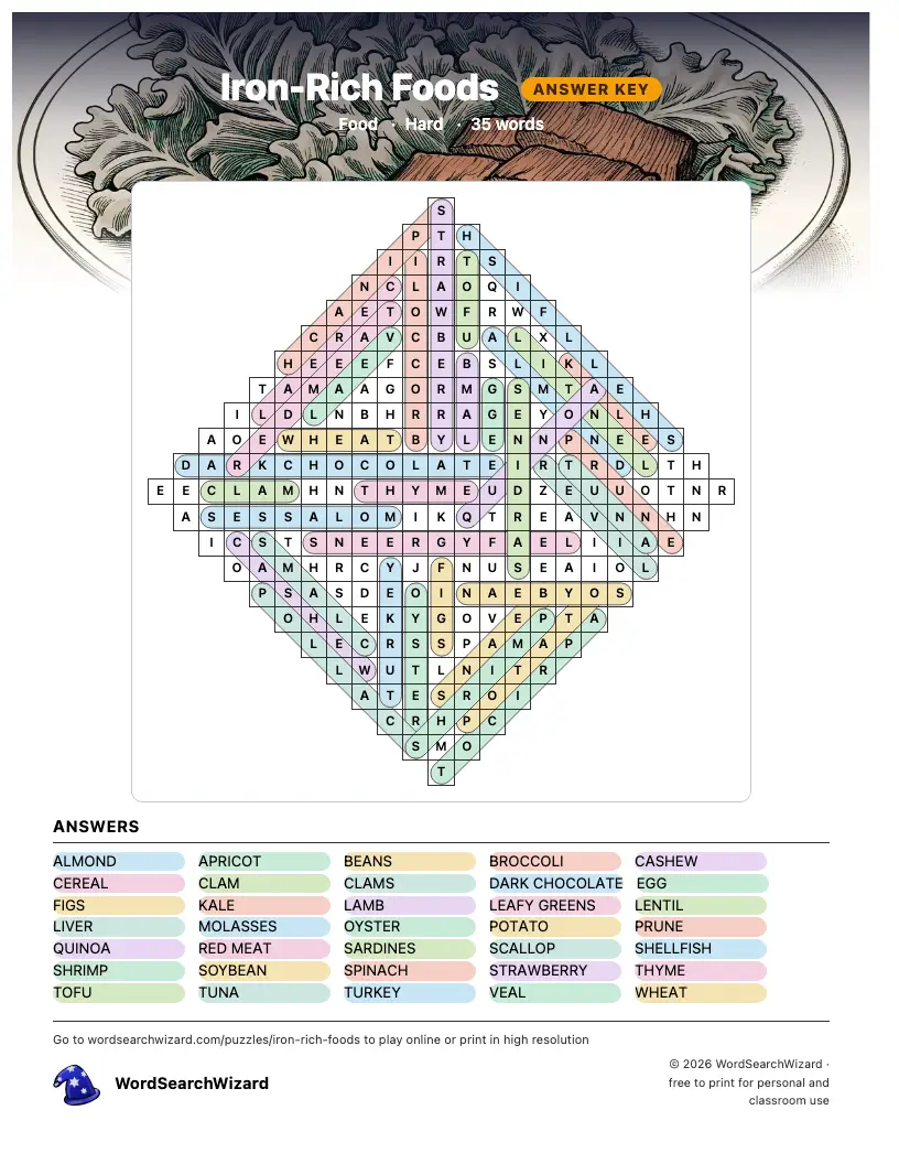 Iron-Rich Foods word search answer key, all 35 words marked