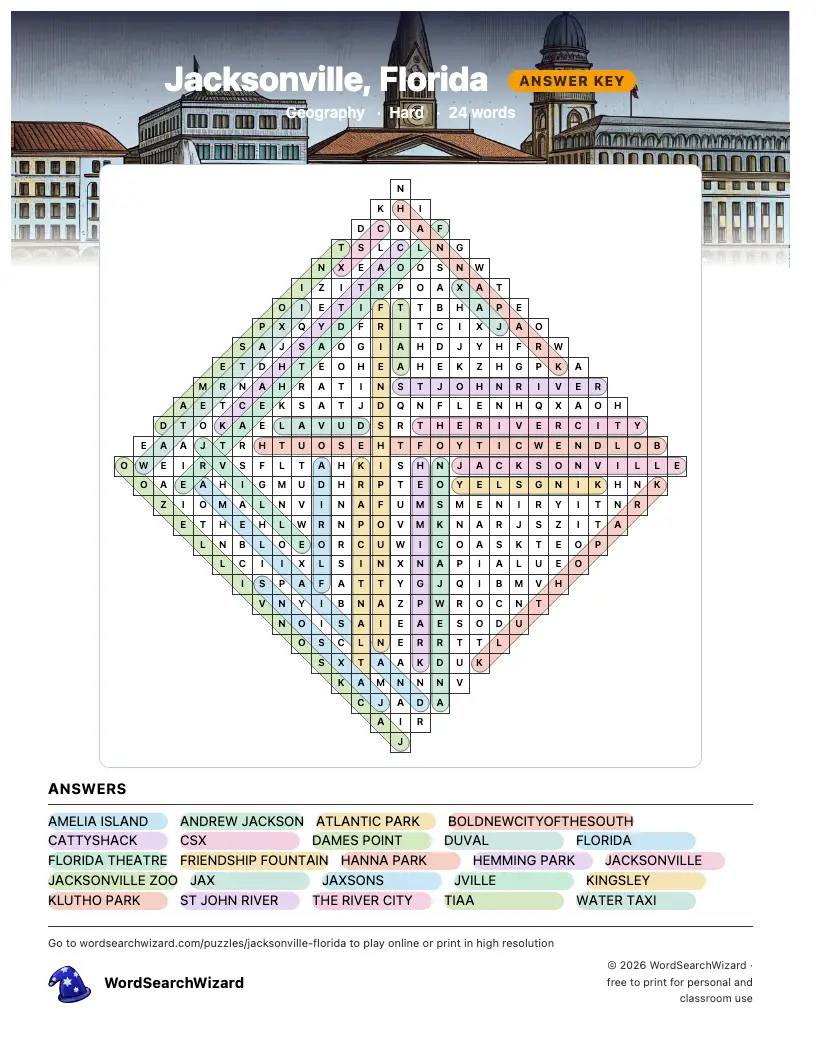 Jacksonville, Florida word search answer key, all 24 words marked