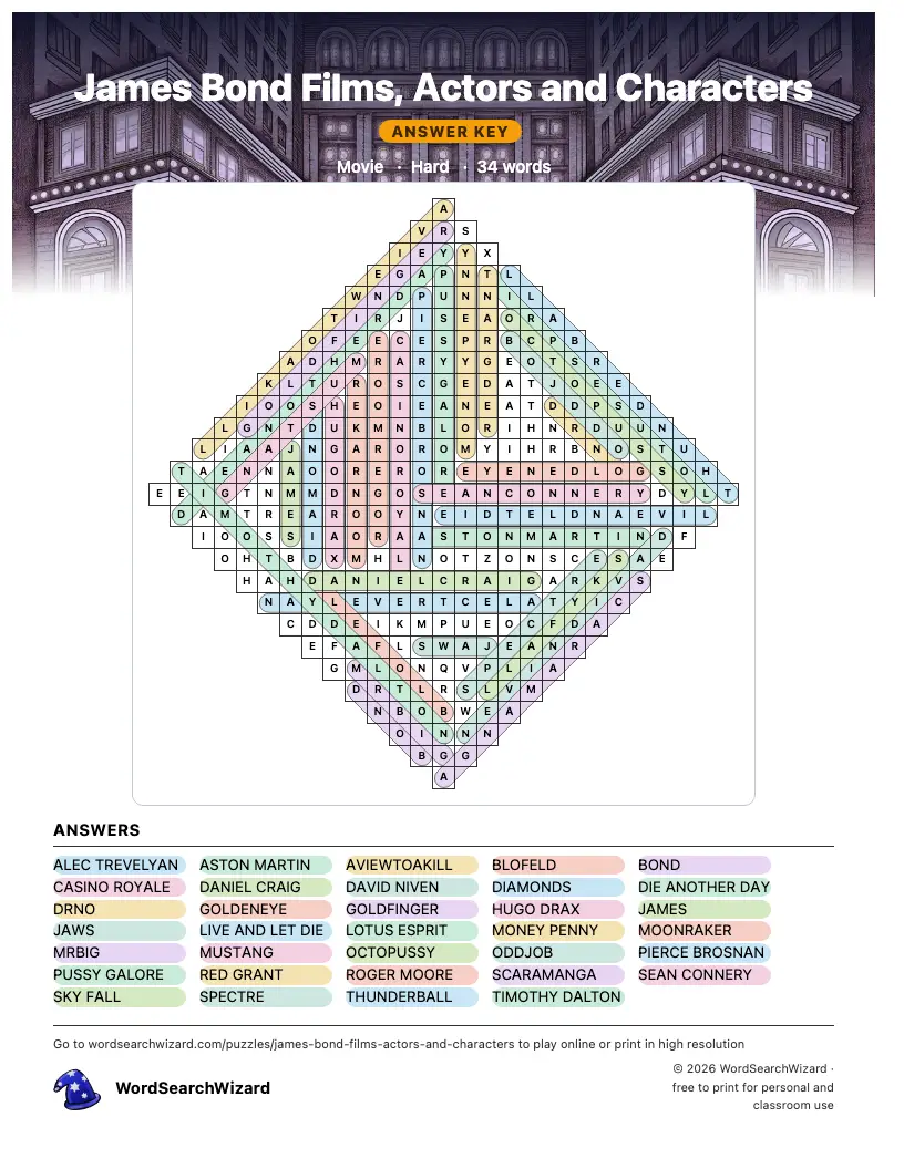 James Bond Films, Actors and Characters word search answer key, all 34 words marked