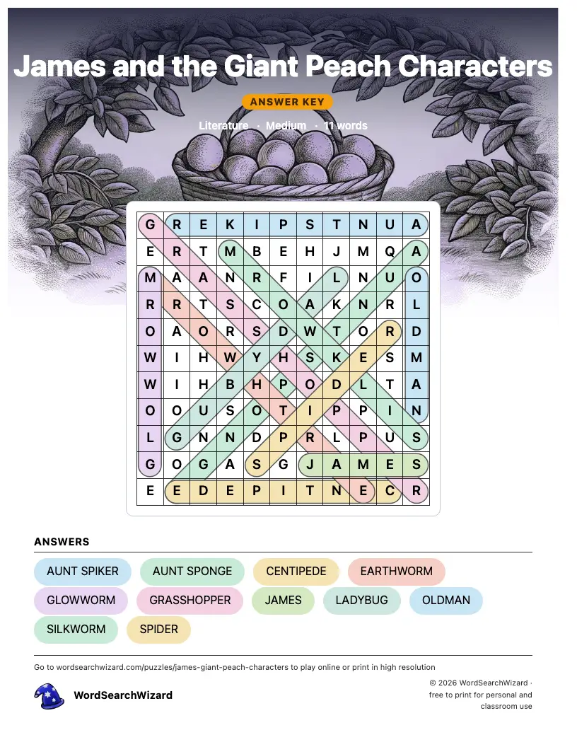James and the Giant Peach Characters word search answer key, all 11 words marked