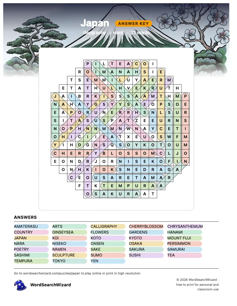 Japan word search answer key, all 33 words marked