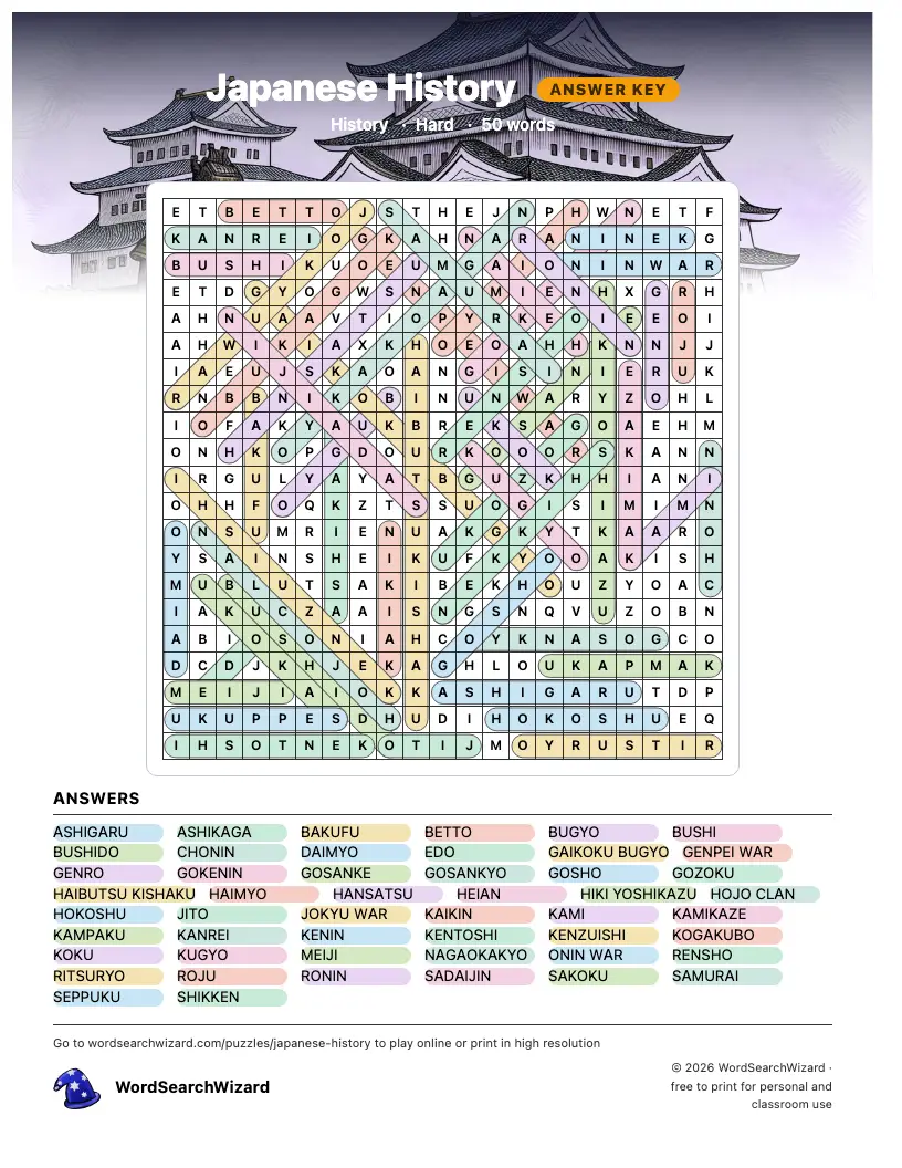 Japanese History word search answer key, all 50 words marked