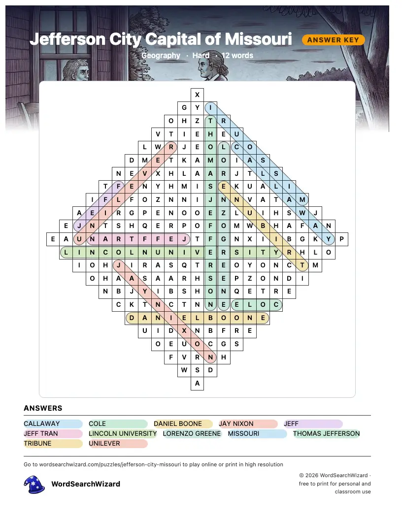 Jefferson City Capital of Missouri word search answer key, all 12 words marked
