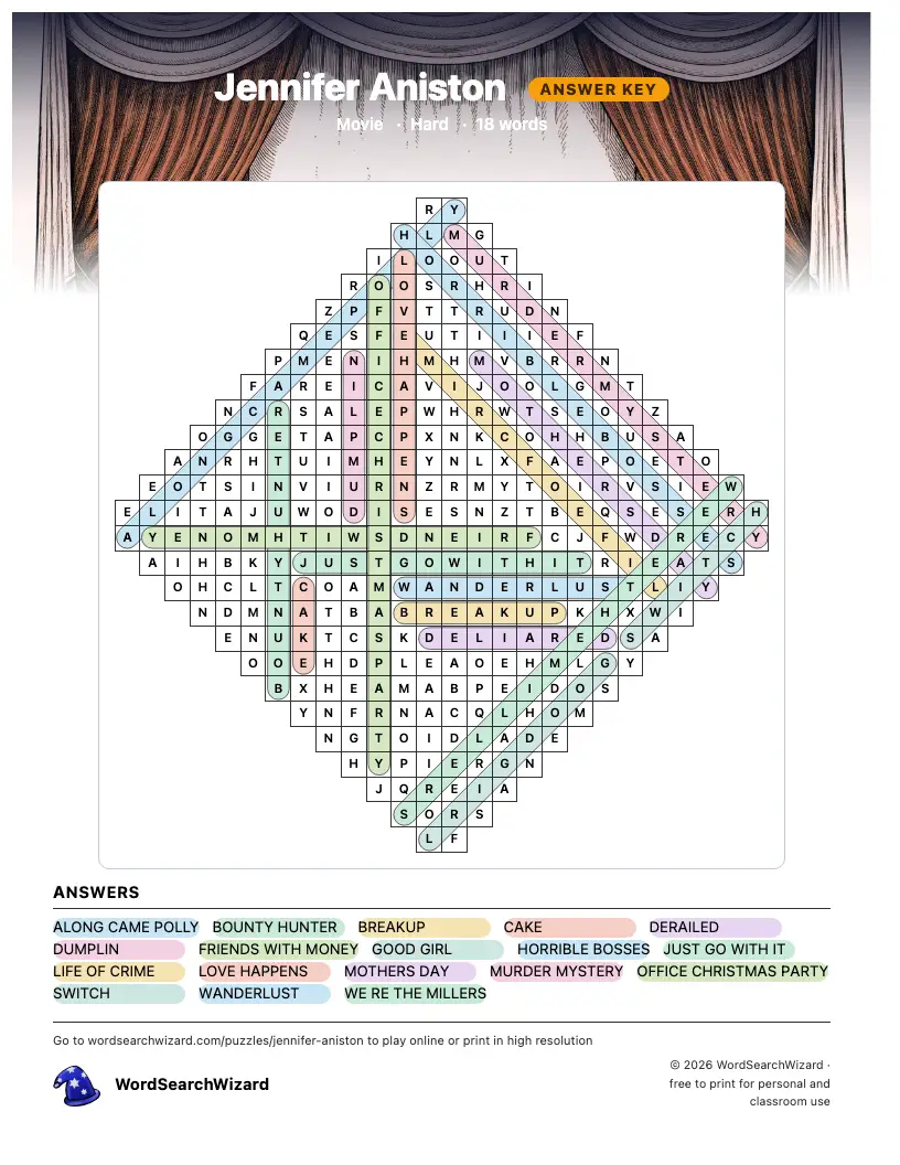 Jennifer Aniston word search answer key, all 18 words marked