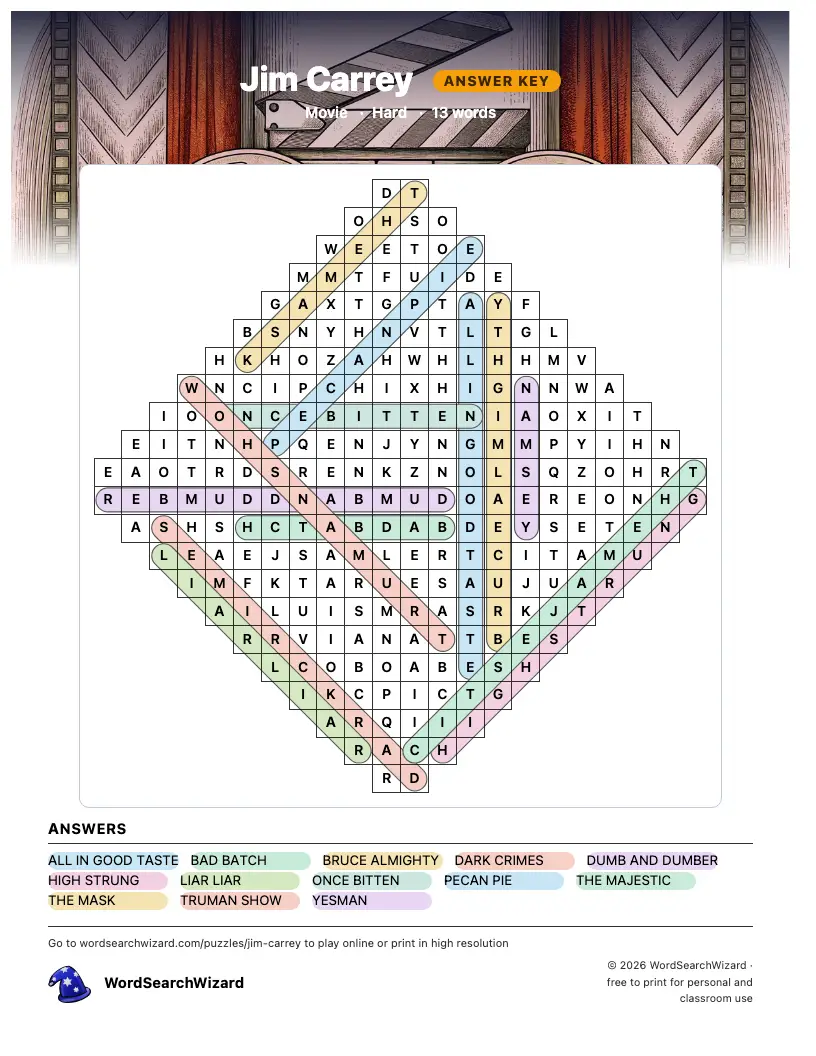 Jim Carrey word search answer key, all 13 words marked