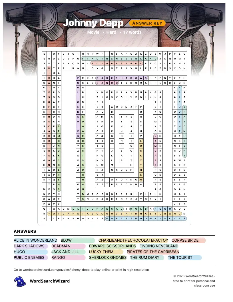 Johnny Depp word search answer key, all 17 words marked