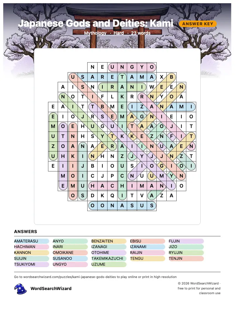 Japanese Gods and Deities: Kami word search answer key, all 23 words marked