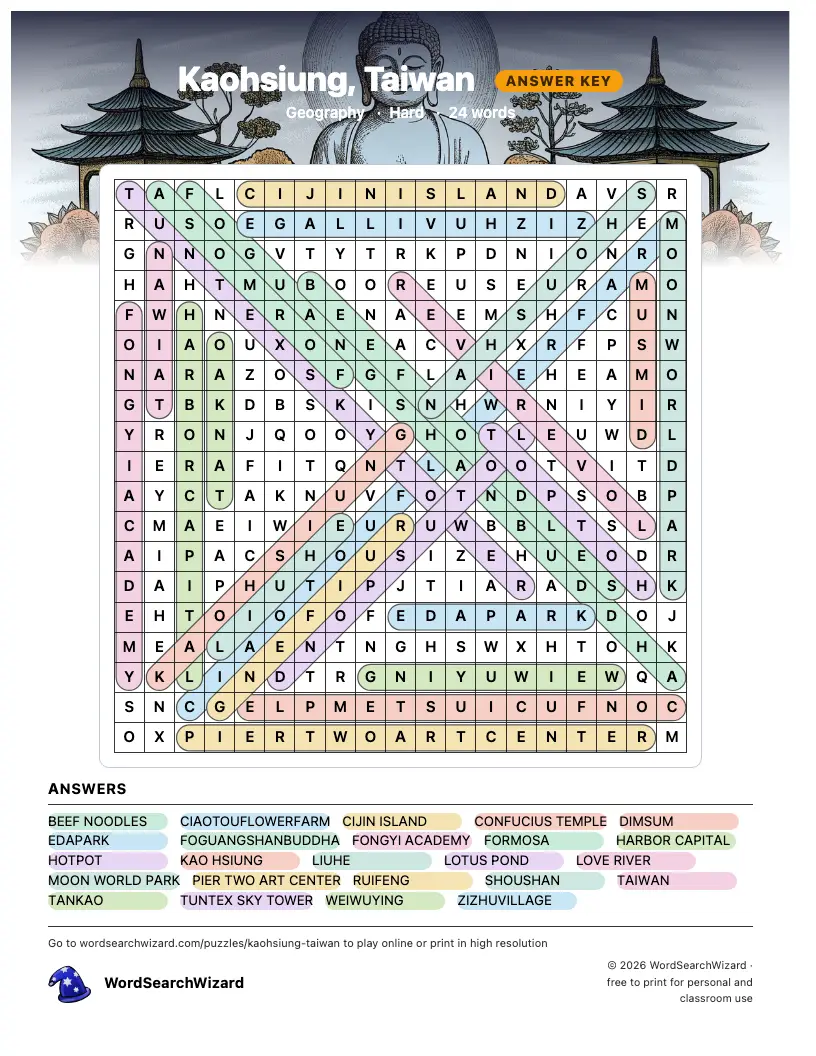 Kaohsiung, Taiwan word search answer key, all 24 words marked