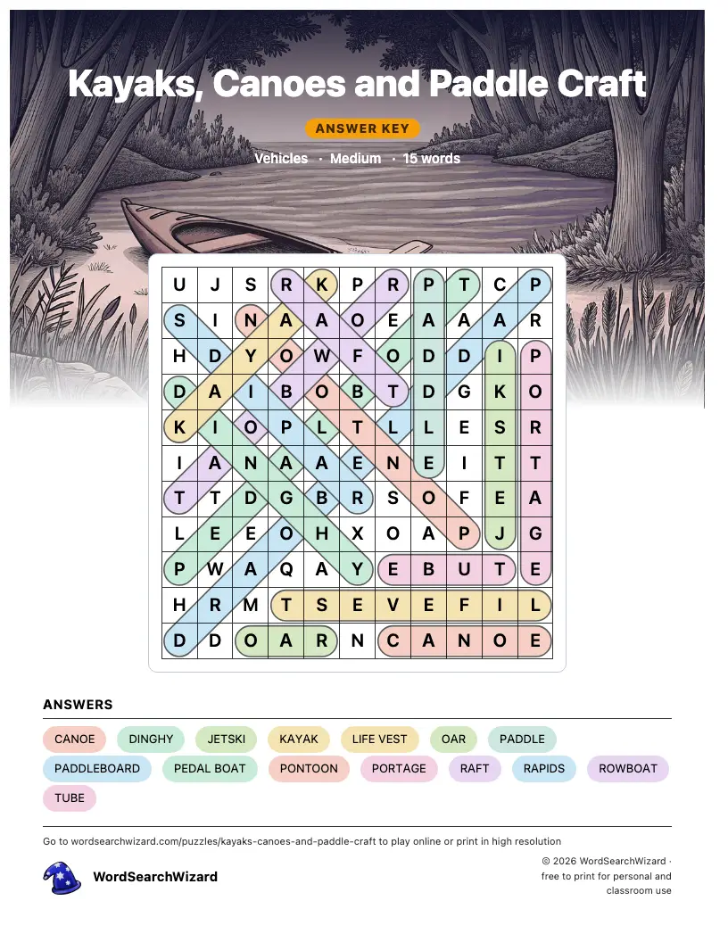 Kayaks, Canoes and Paddle Craft word search answer key, all 15 words marked