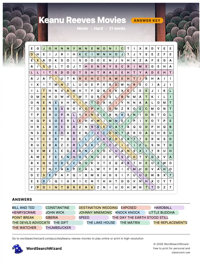 Keanu Reeves Movies word search answer key, all 21 words marked