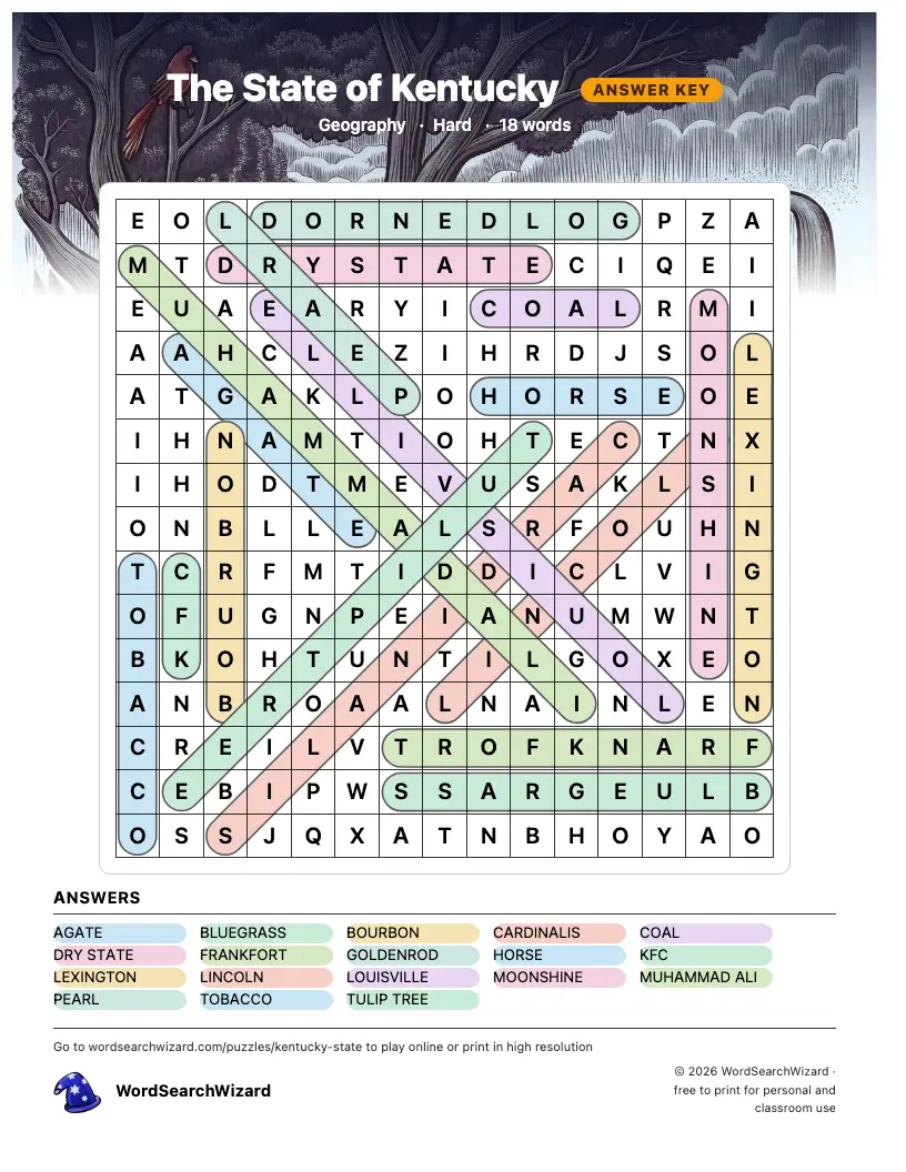The State of Kentucky word search answer key, all 18 words marked