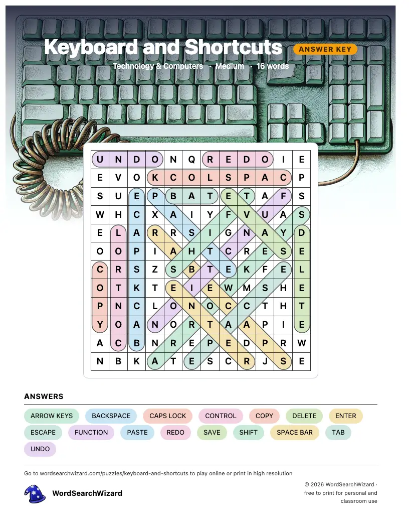 Keyboard and Shortcuts word search answer key, all 16 words marked