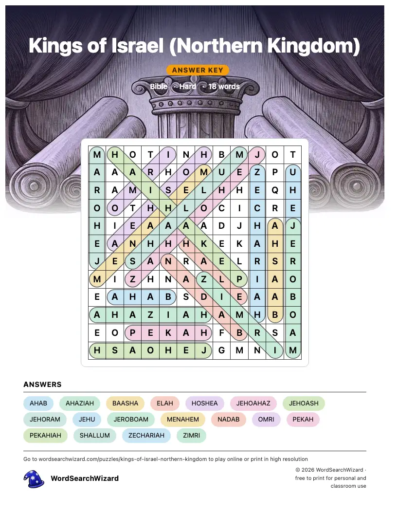Kings of Israel (Northern Kingdom) word search answer key, all 18 words marked