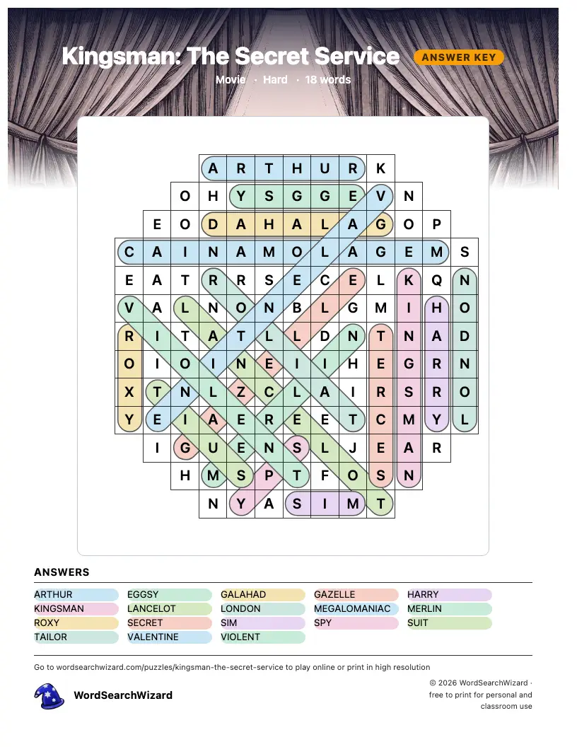 Kingsman: The Secret Service word search answer key, all 18 words marked
