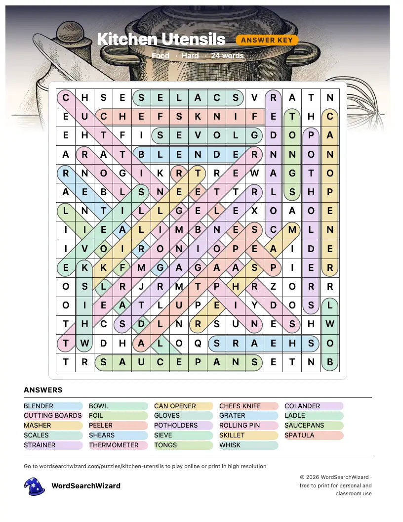 Kitchen Utensils word search answer key, all 24 words marked
