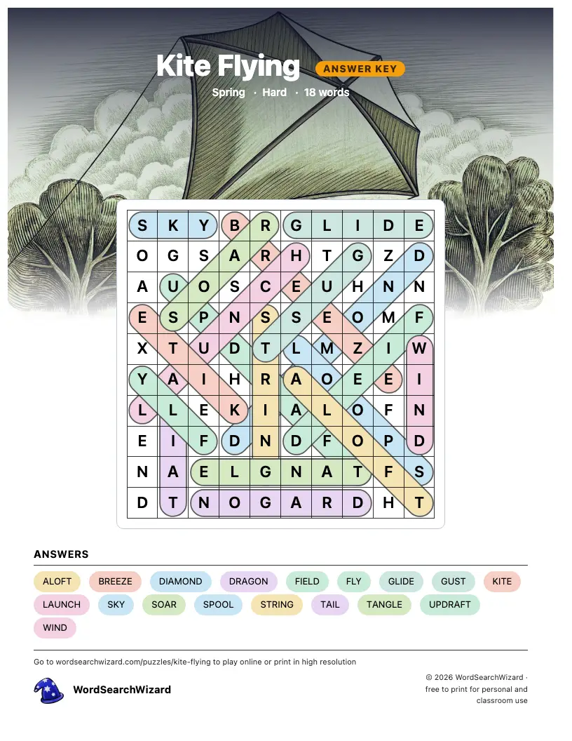 Kite Flying word search answer key, all 18 words marked