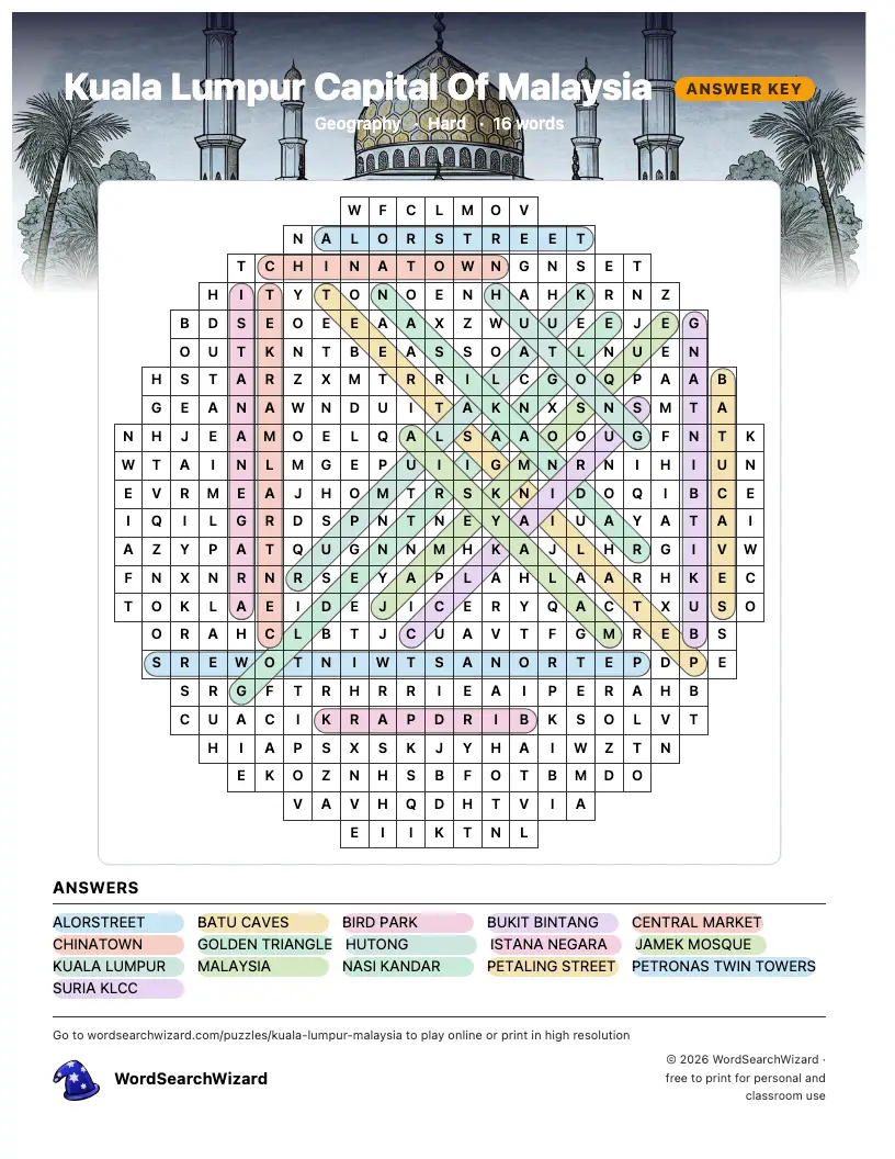 Kuala Lumpur Capital Of Malaysia word search answer key, all 16 words marked