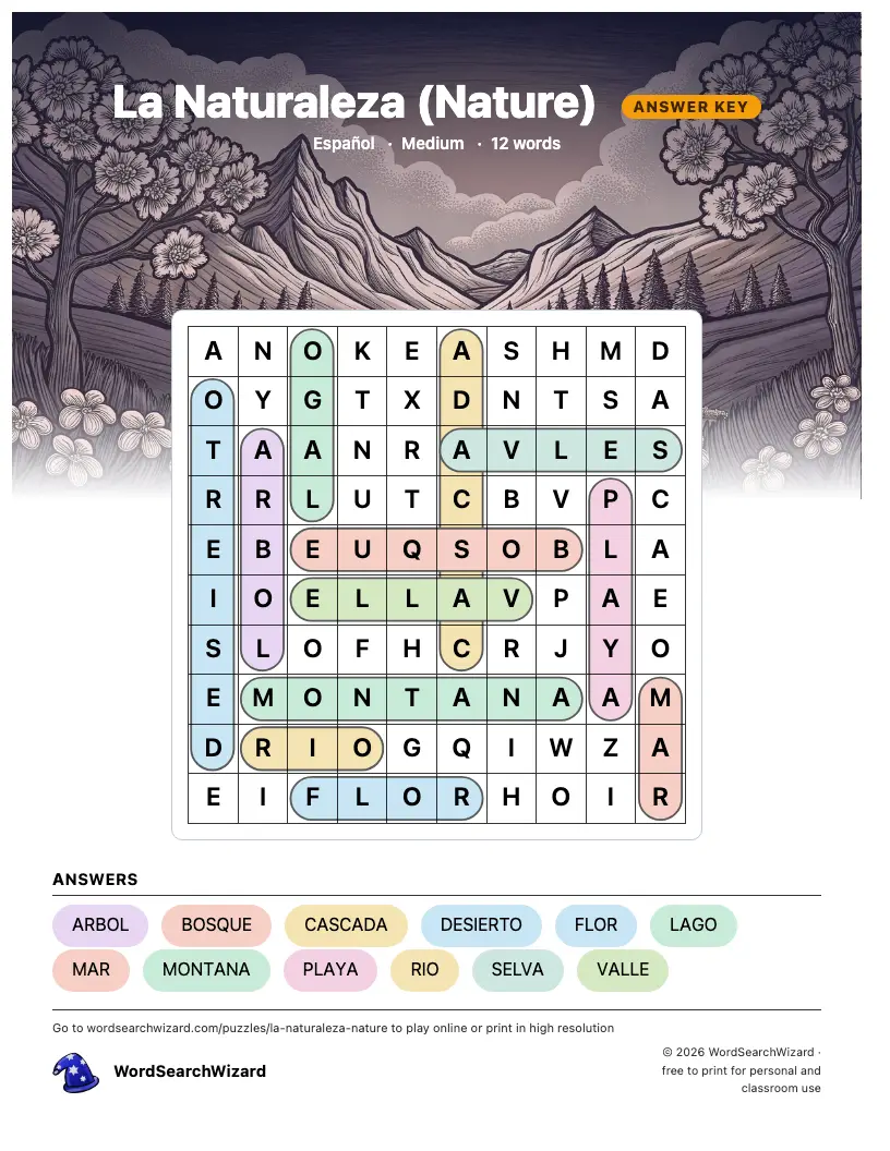 La Naturaleza (Nature) word search answer key, all 12 words marked