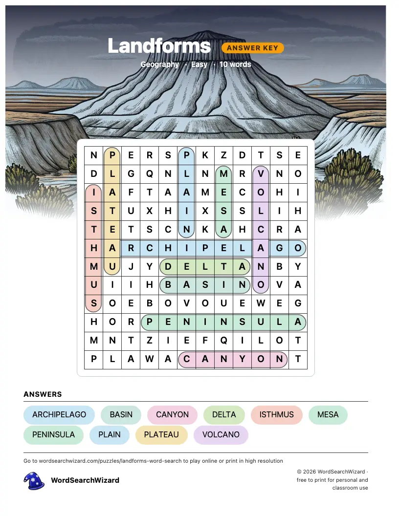 Landforms word search answer key, all 10 words marked