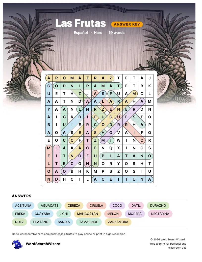 Las Frutas word search answer key, all 19 words marked