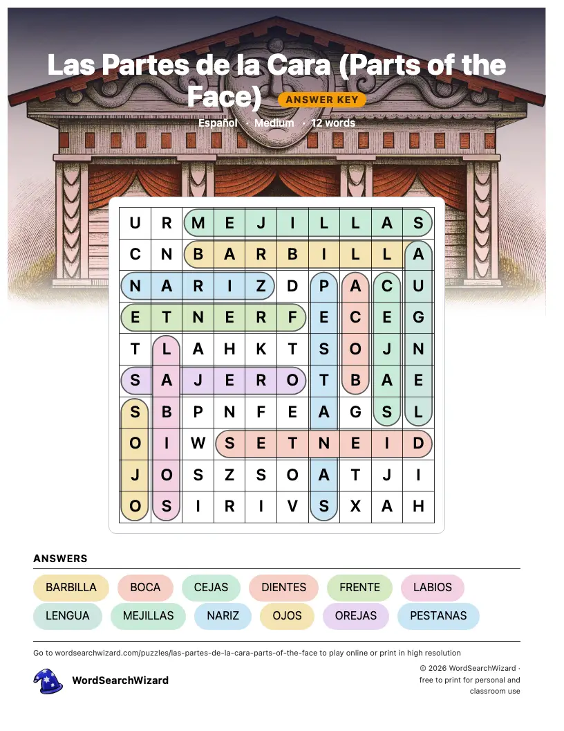 Las Partes de la Cara (Parts of the Face) word search answer key, all 12 words marked